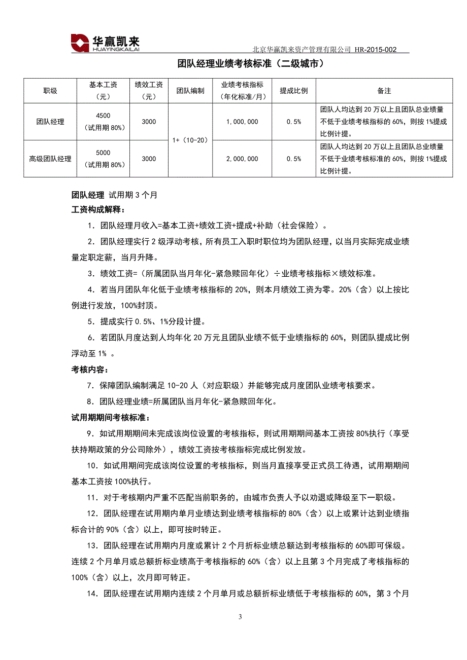 外埠机构管理中心薪酬体系管理制度(二级城市)_第3页