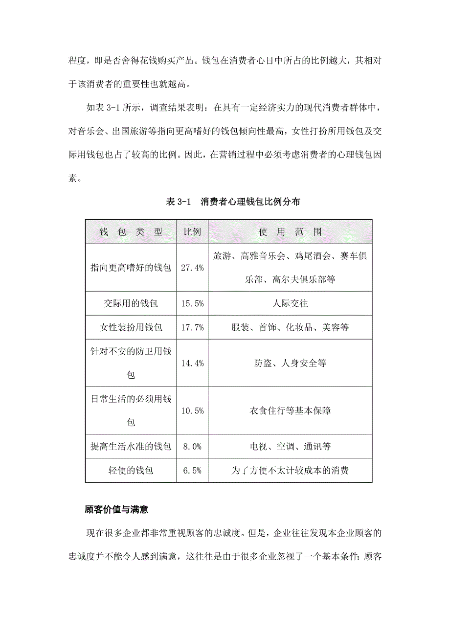 影响消费行为主要因素(五)_第3页