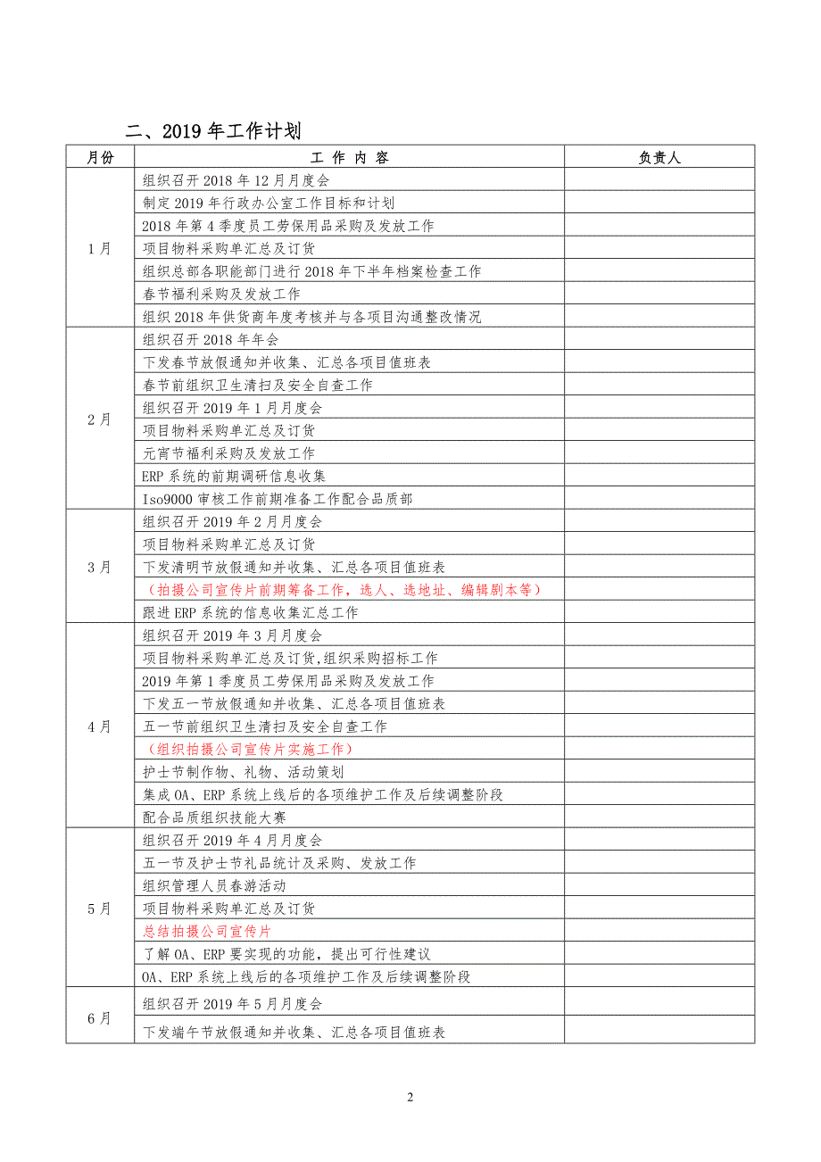 2019年行政办公室工作目标和计划可借鉴性强_第2页