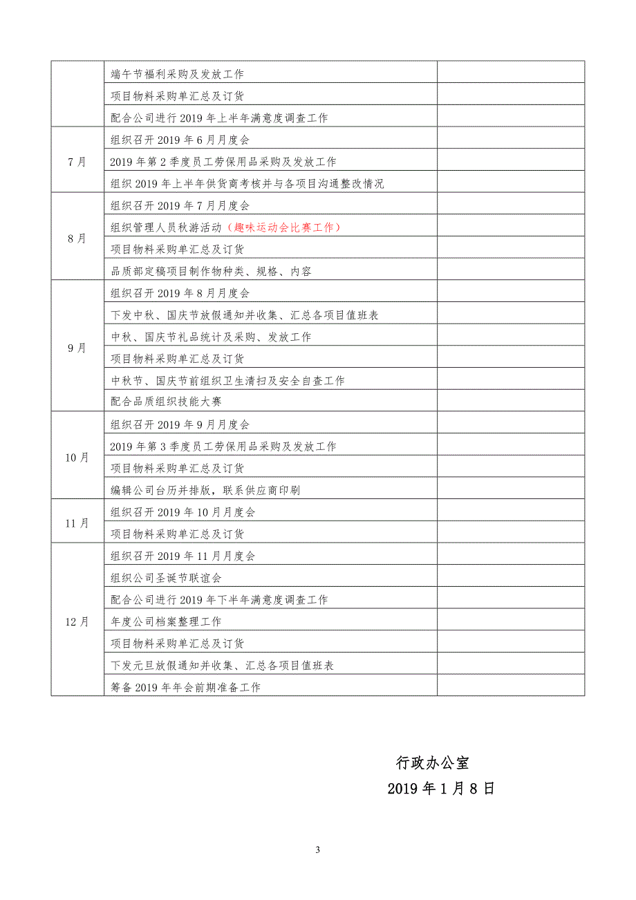 2019年行政办公室工作目标和计划可借鉴性强_第3页