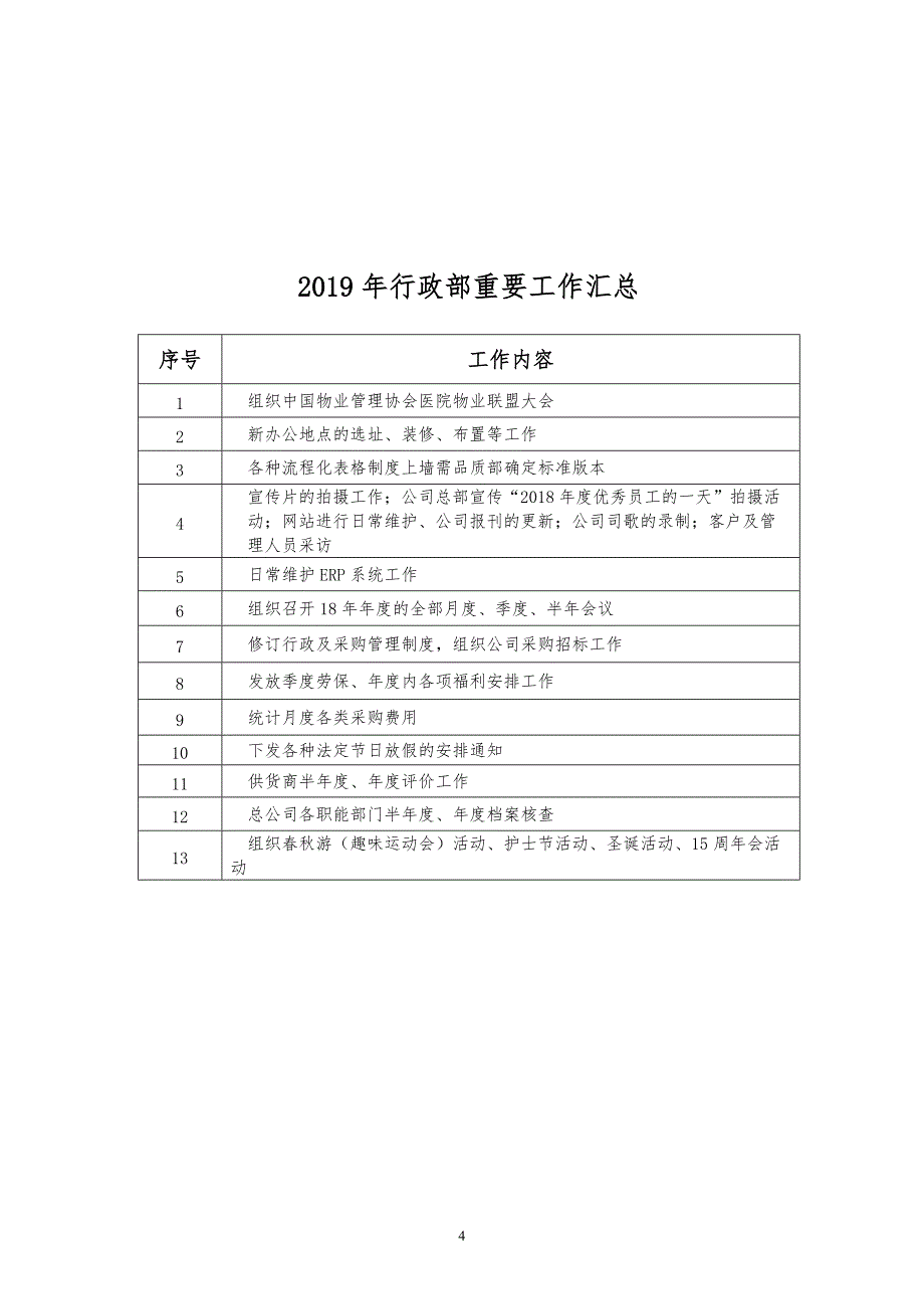 2019年行政办公室工作目标和计划可借鉴性强_第4页