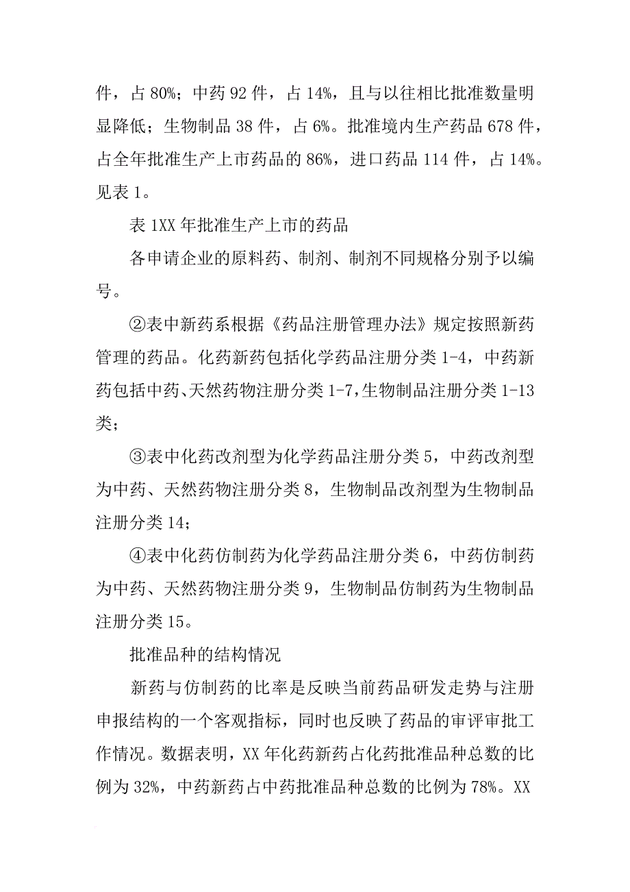 xx年药品注册审批年度报告_第2页