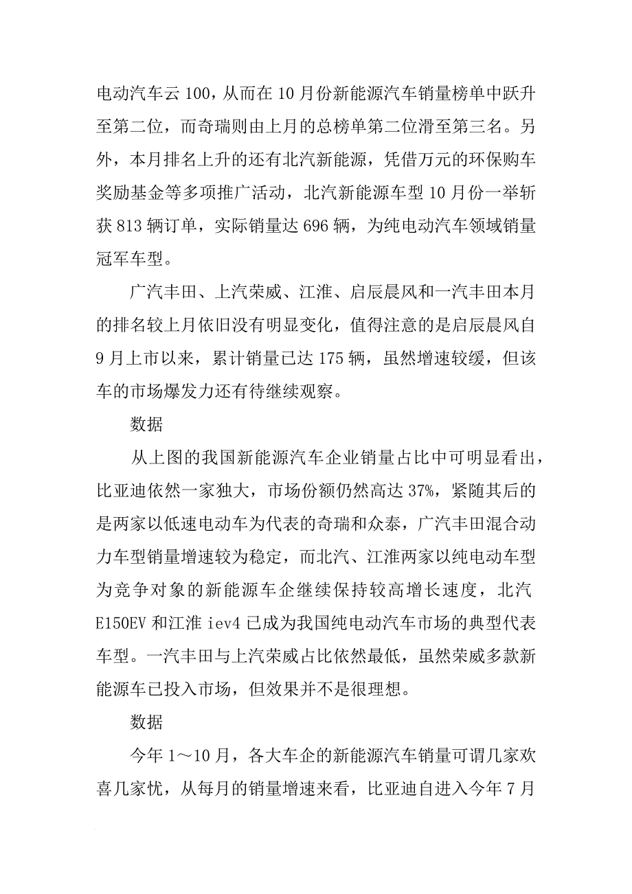 xx年上半年新能源汽车销量报告_第4页