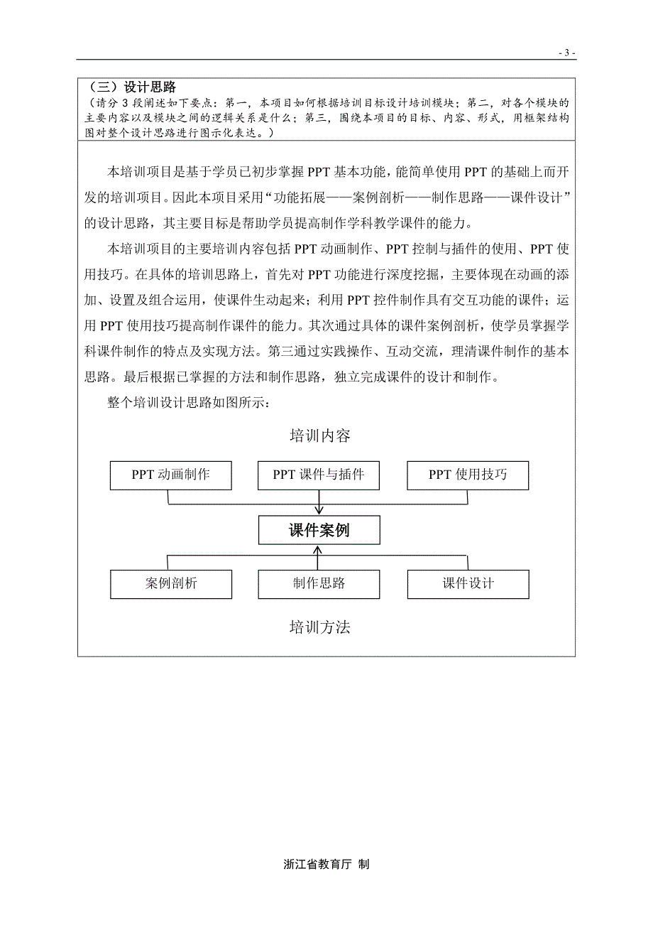 初中语文教学中应用(中级、宁波市)_第3页