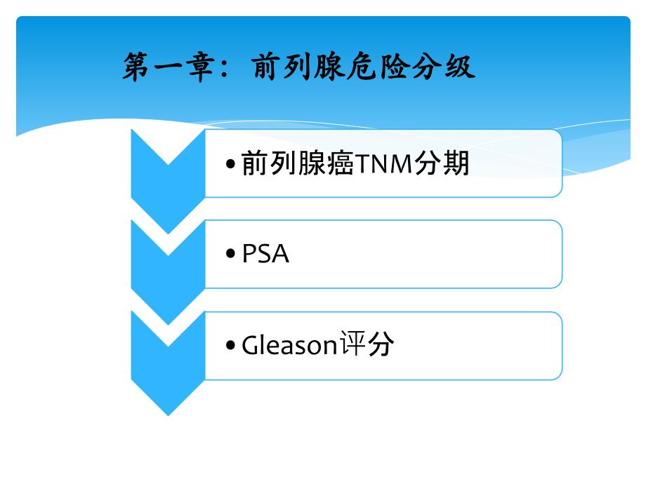 各期前列腺癌治疗指南推荐_第3页