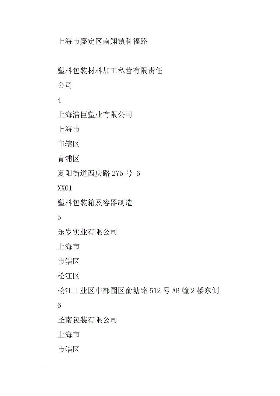 上海江纳包装材料有限公司_第4页