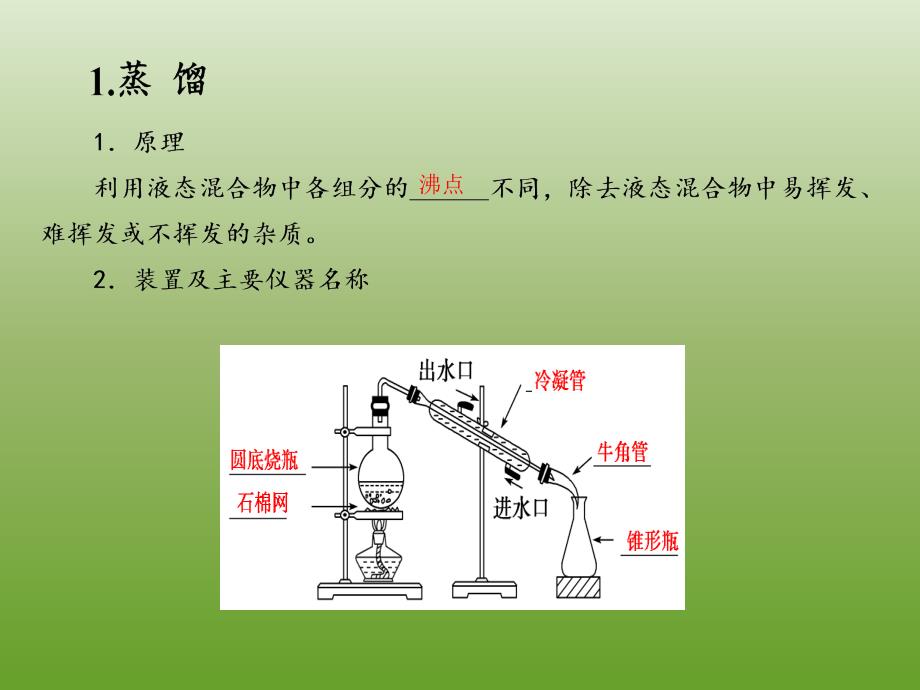 从实验学化学总复习_第2页