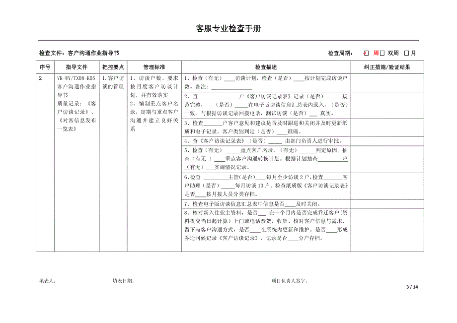 客服专业检查手册_第3页