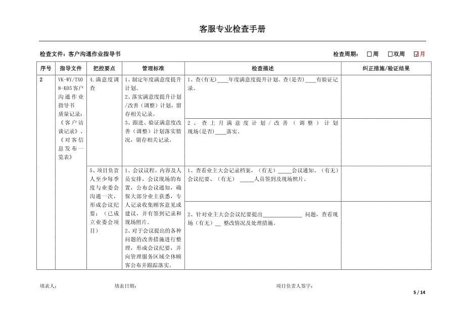 客服专业检查手册_第5页