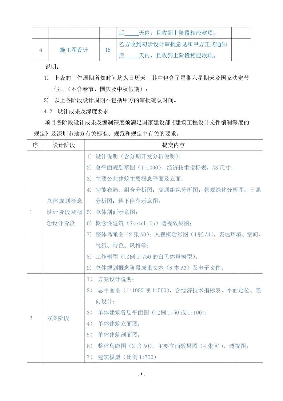 建筑工程设计合同(公司标准合同)_第5页