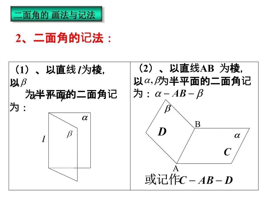 空间平面与平面垂直判定_第5页