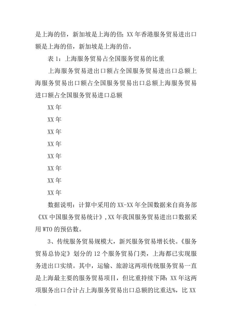 上海服务贸易发展报告(共4篇)_第5页