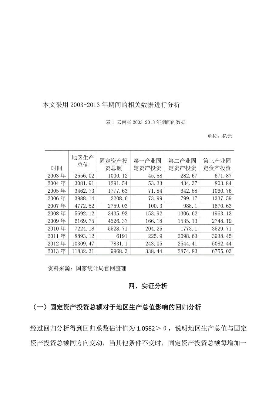 云南省固定资产投资和对gdp增长实证分析_第5页