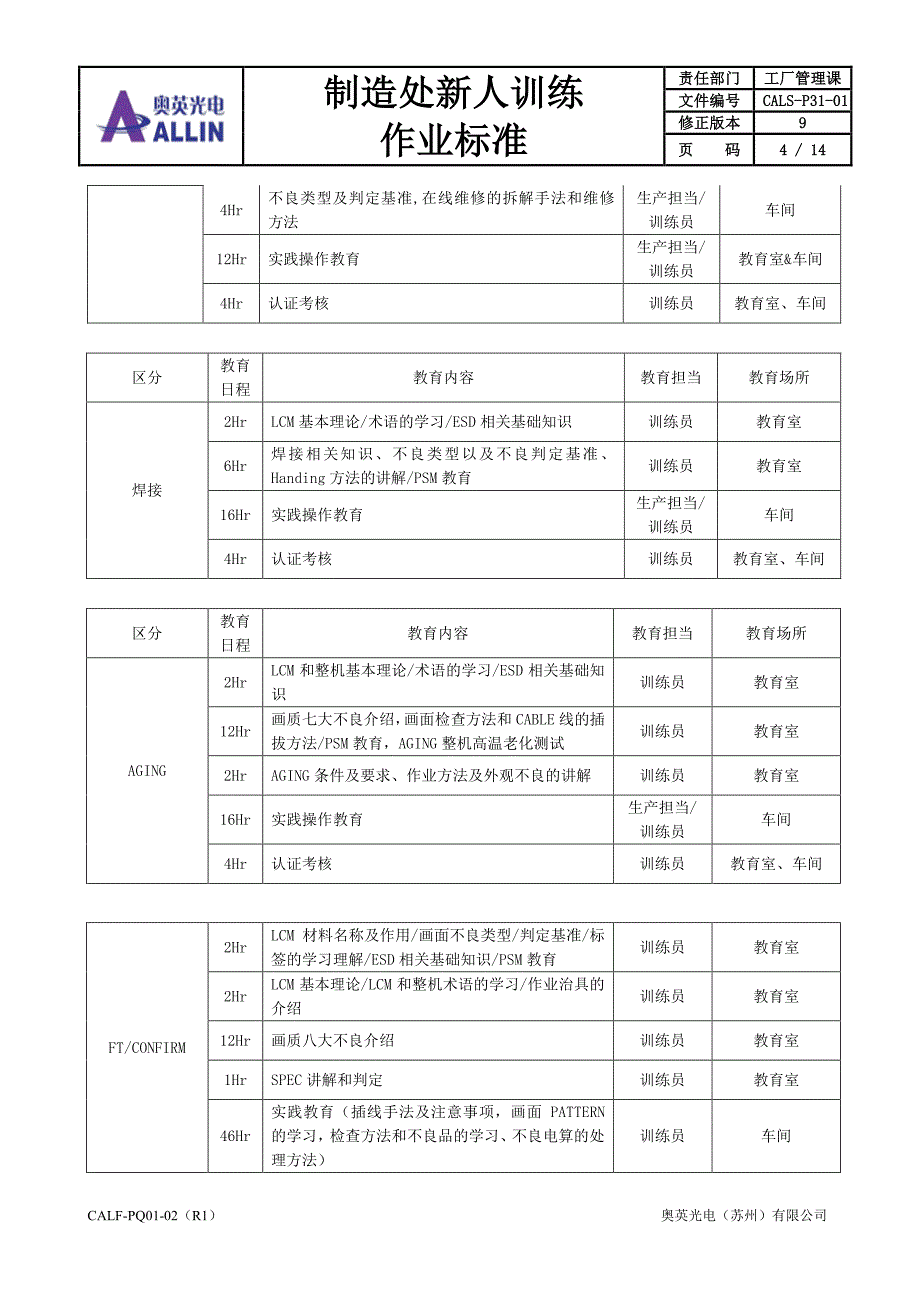 制造处新人作业标准_第4页