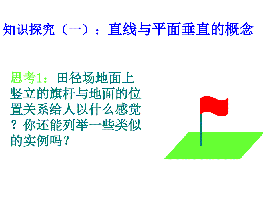 垂直关系判定_第3页