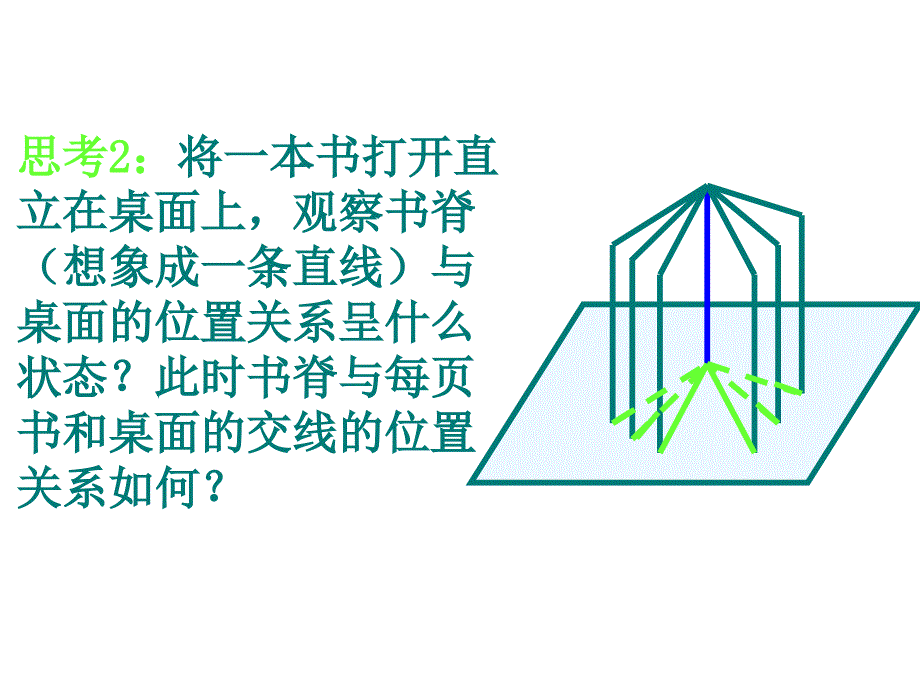 垂直关系判定_第4页