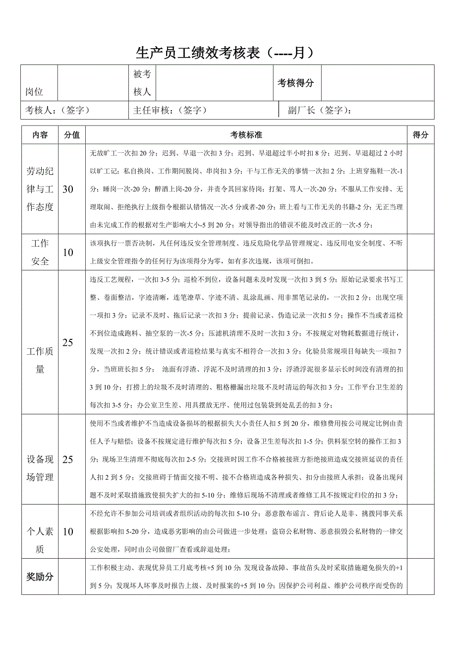 普通职工绩效考核表范本_第1页