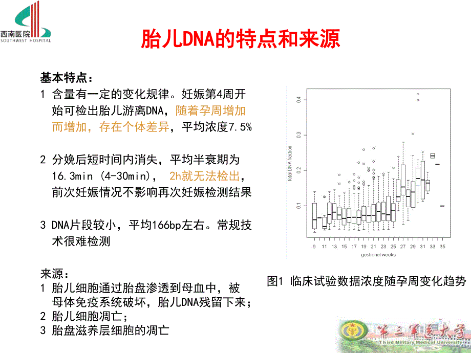 nipt临床运用—姚宏_第4页