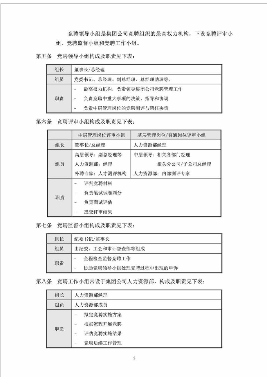 某某旅游集团股份有限公司竞聘管理制度推荐_第4页