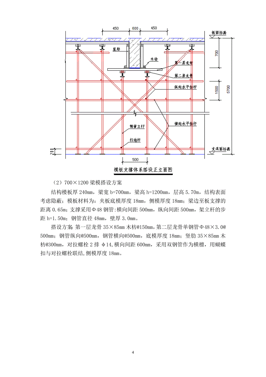 地下室结构模板施工技术交底_第4页