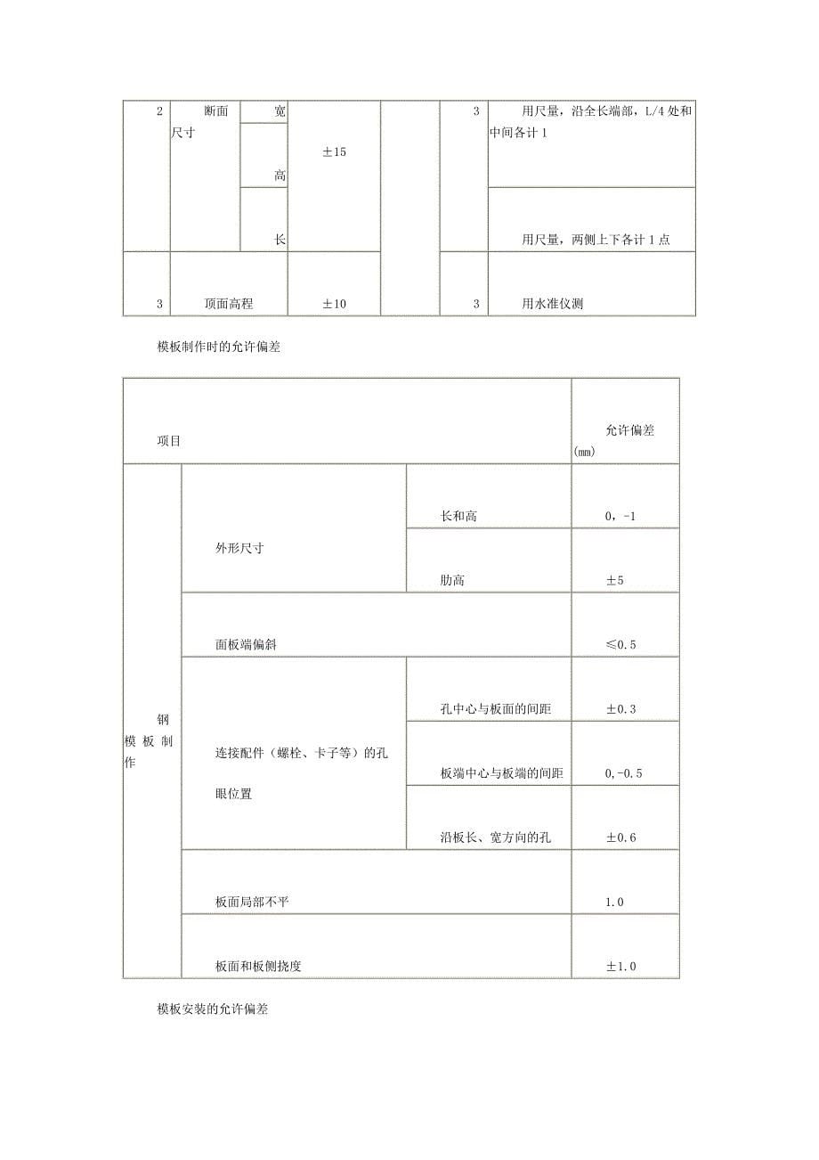 桥面铺装技术方案_第5页