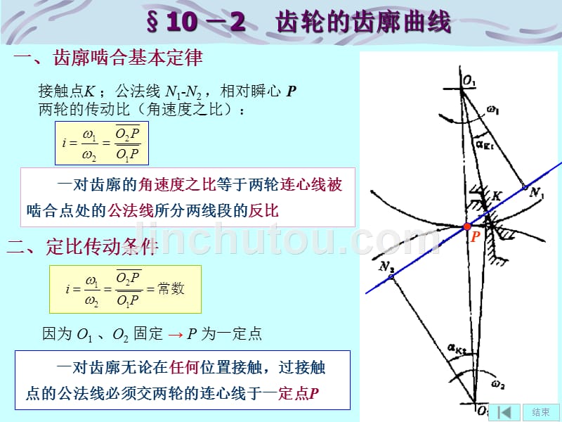 机械设计手册：齿轮传动_第4页