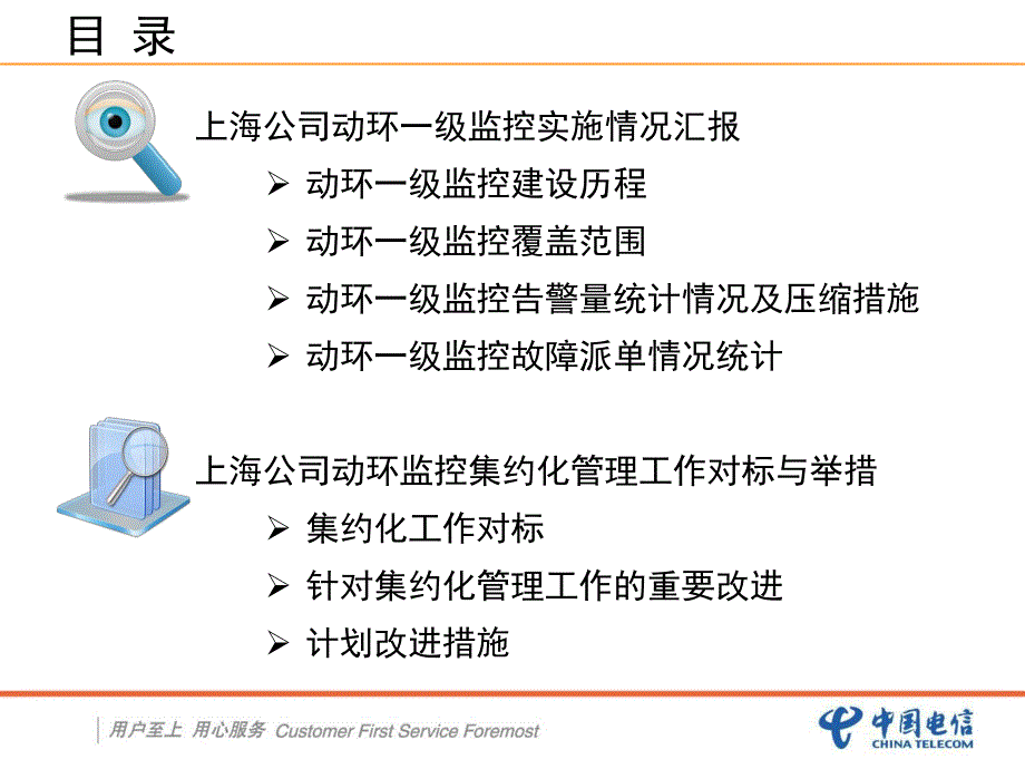 中国电信上海公司动环监控情况汇报_第2页