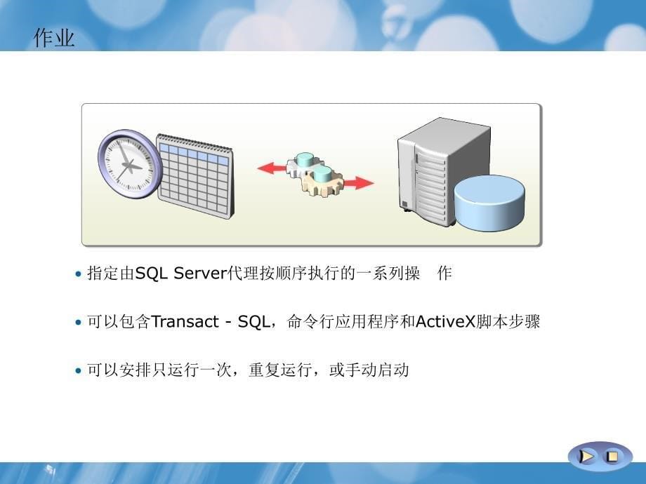 sql server 2008 培训_09+-+chs_第5页