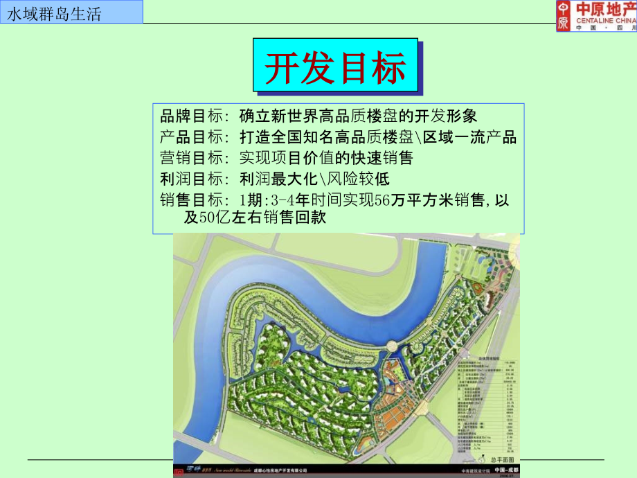 中原-成都新世界商业项目整体报告2007-66_第3页