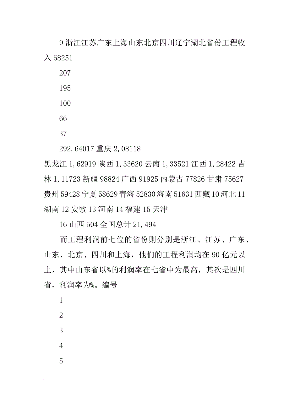 北京建工,xx年度报告_第3页