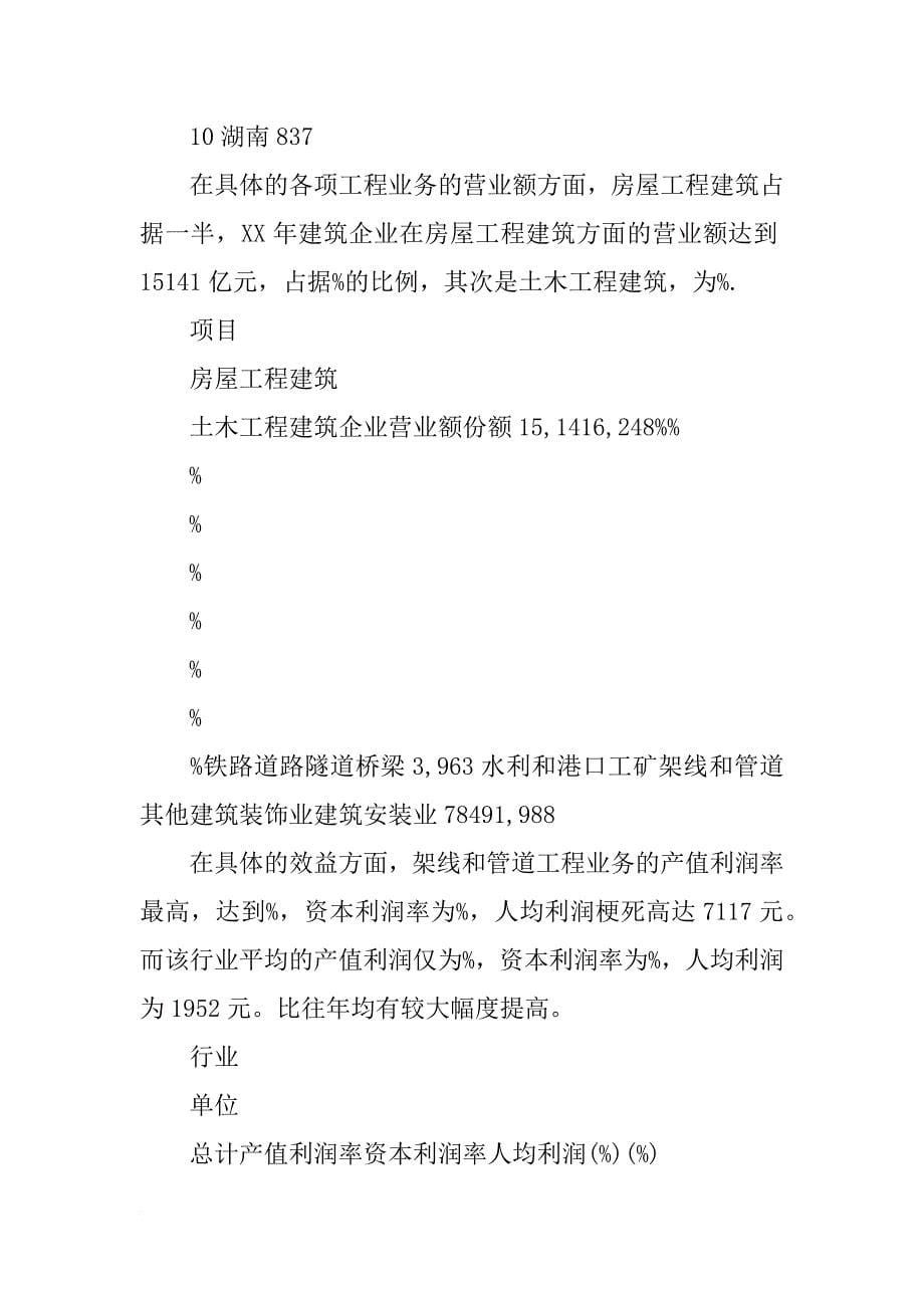 北京建工,xx年度报告_第5页