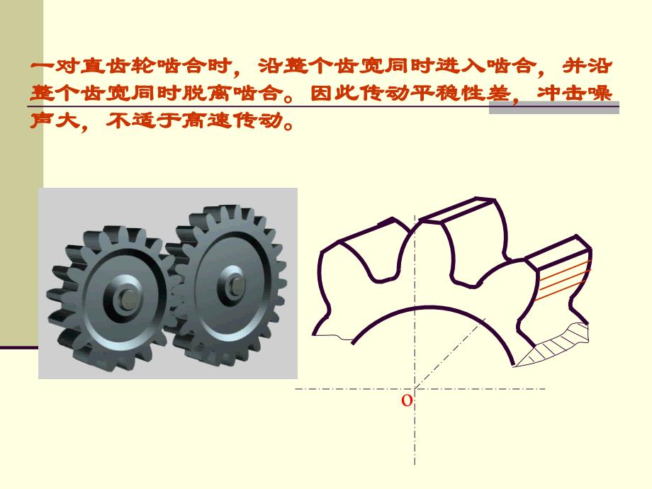 机械原理第九讲_第3页