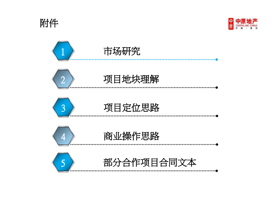 中原——2009年4月南京郑和国际广场项目理解及操盘思路汇报 (nxpowerlite)_第3页