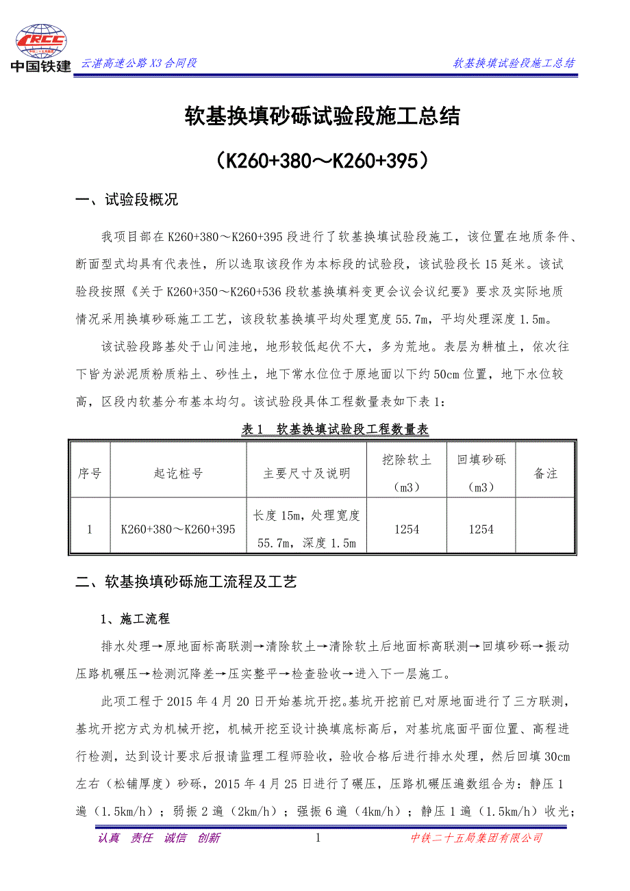 软基换填首件施工总结_第1页