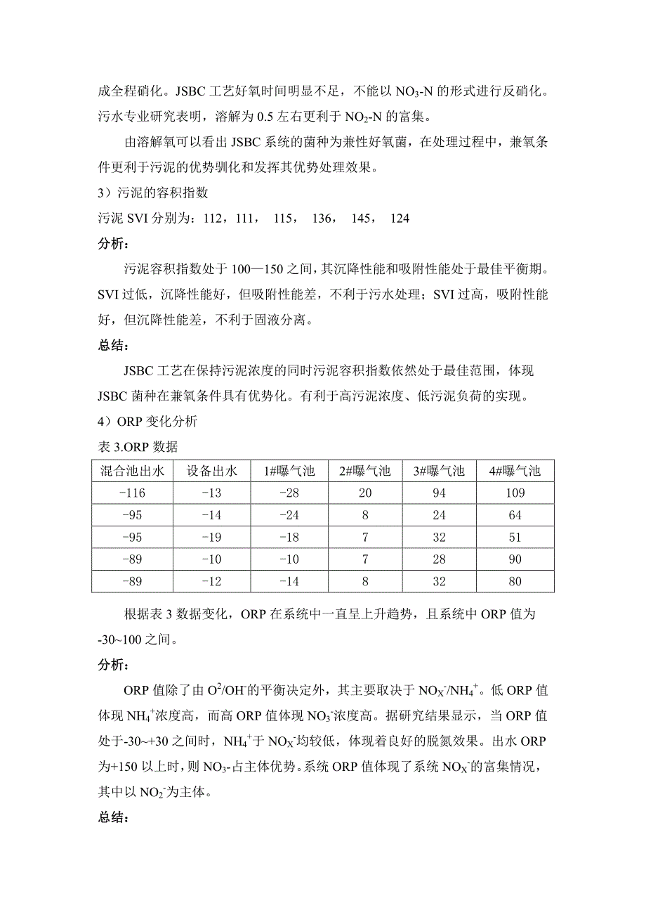 jsbc工艺处理城镇污水工艺原理_第4页