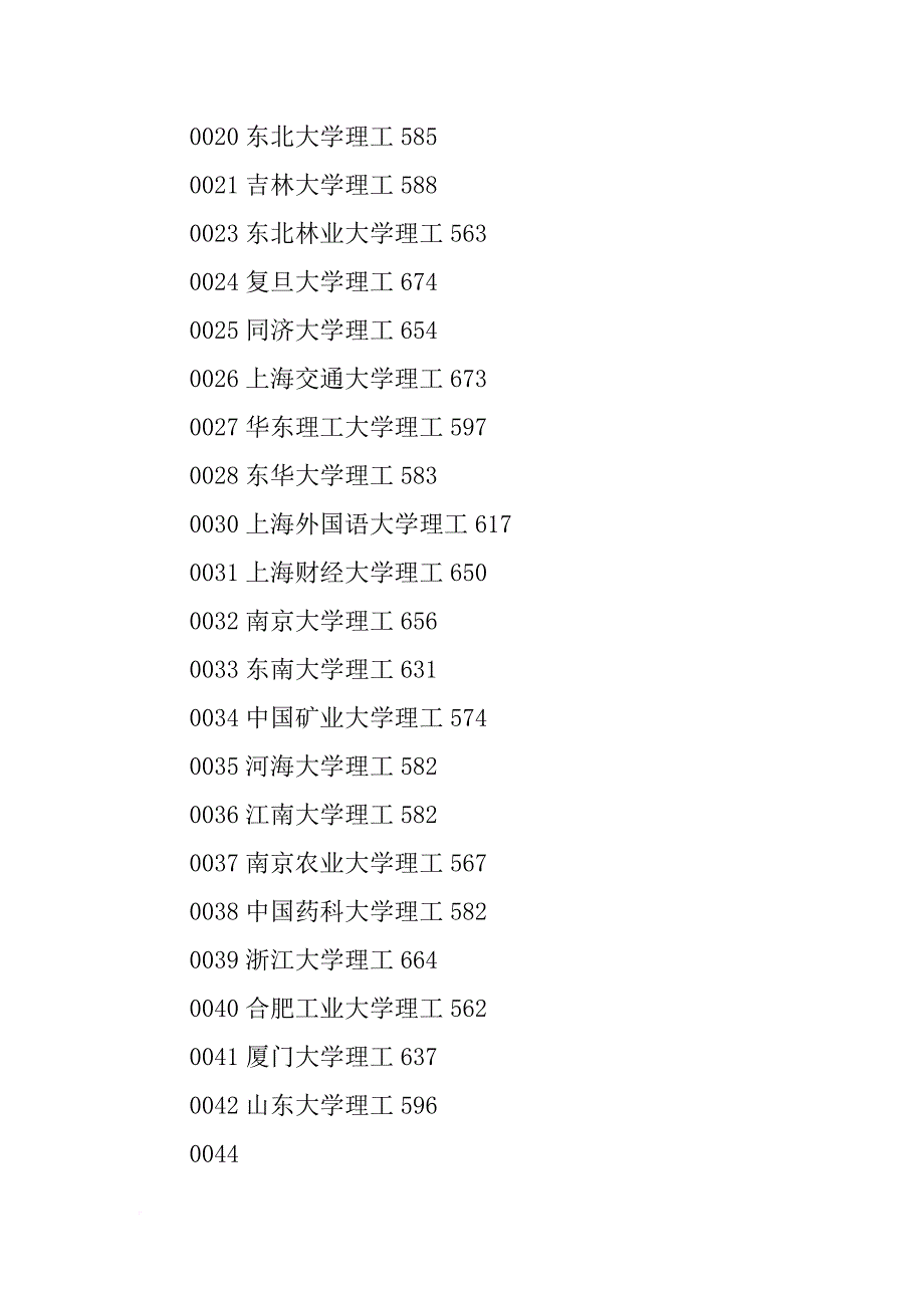 华东政法大学xx年四川招生计划_第2页