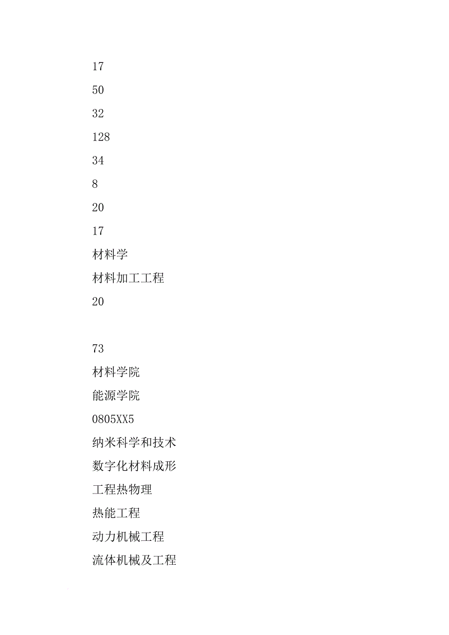 华科材料考研报录比_第4页