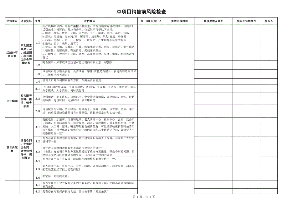 销售前风险检查表_第1页