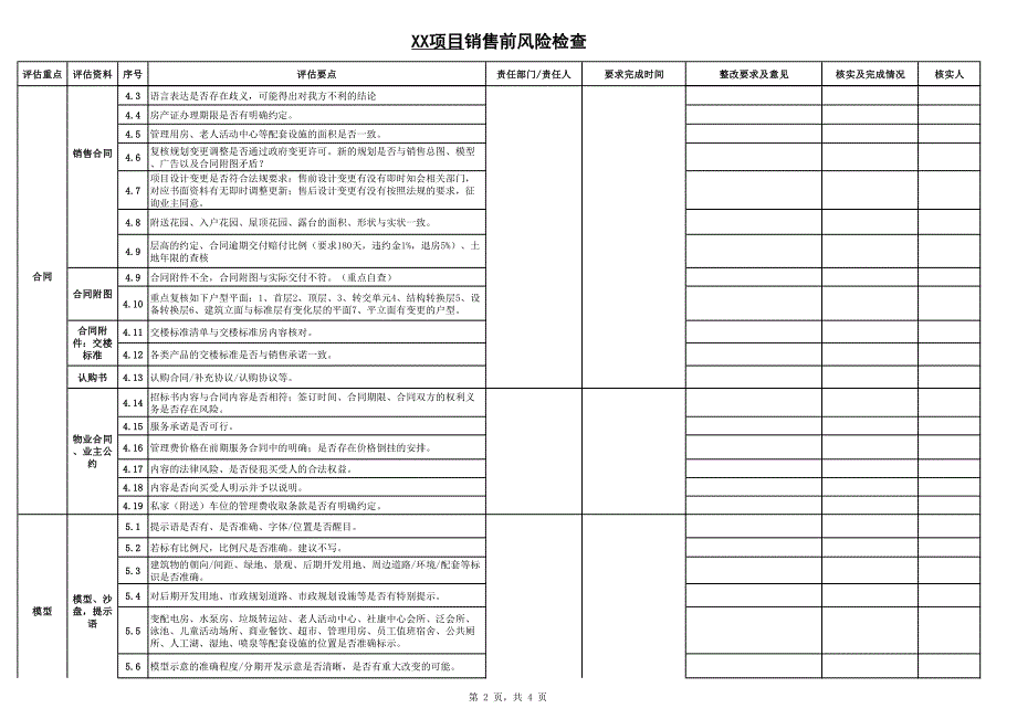 销售前风险检查表_第2页