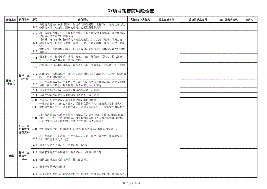 销售前风险检查表_第3页