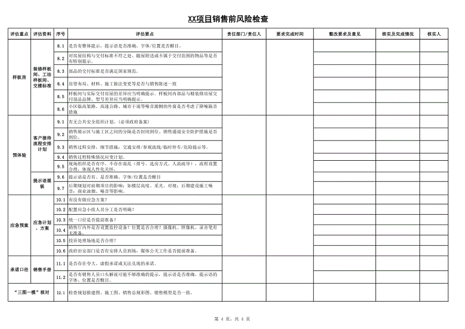 销售前风险检查表_第4页