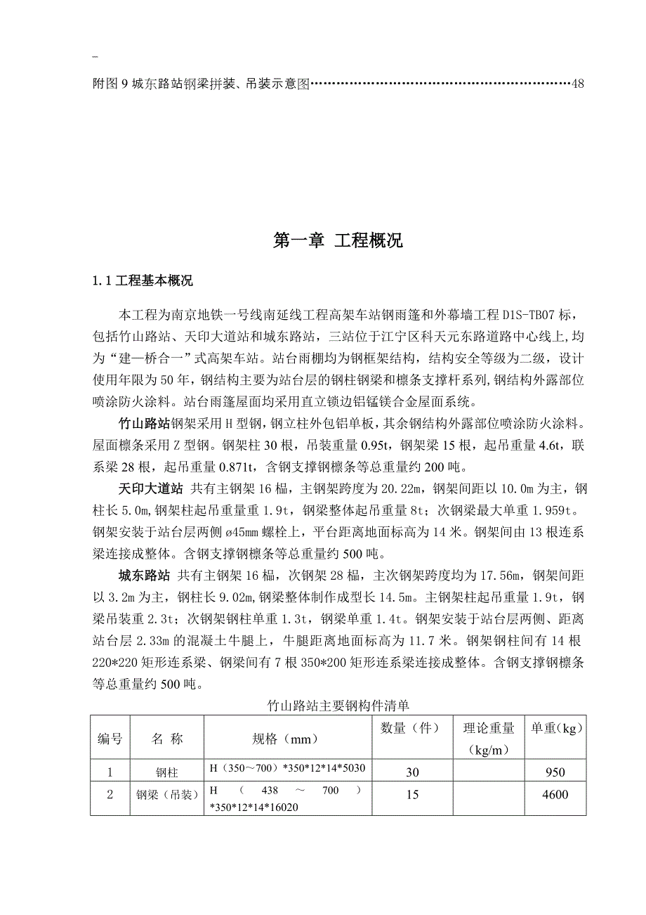 南京地铁一号线南延线工程高架车站钢雨篷和外幕墙工程dis-tb07标吊装专项方案2009年7月_第4页