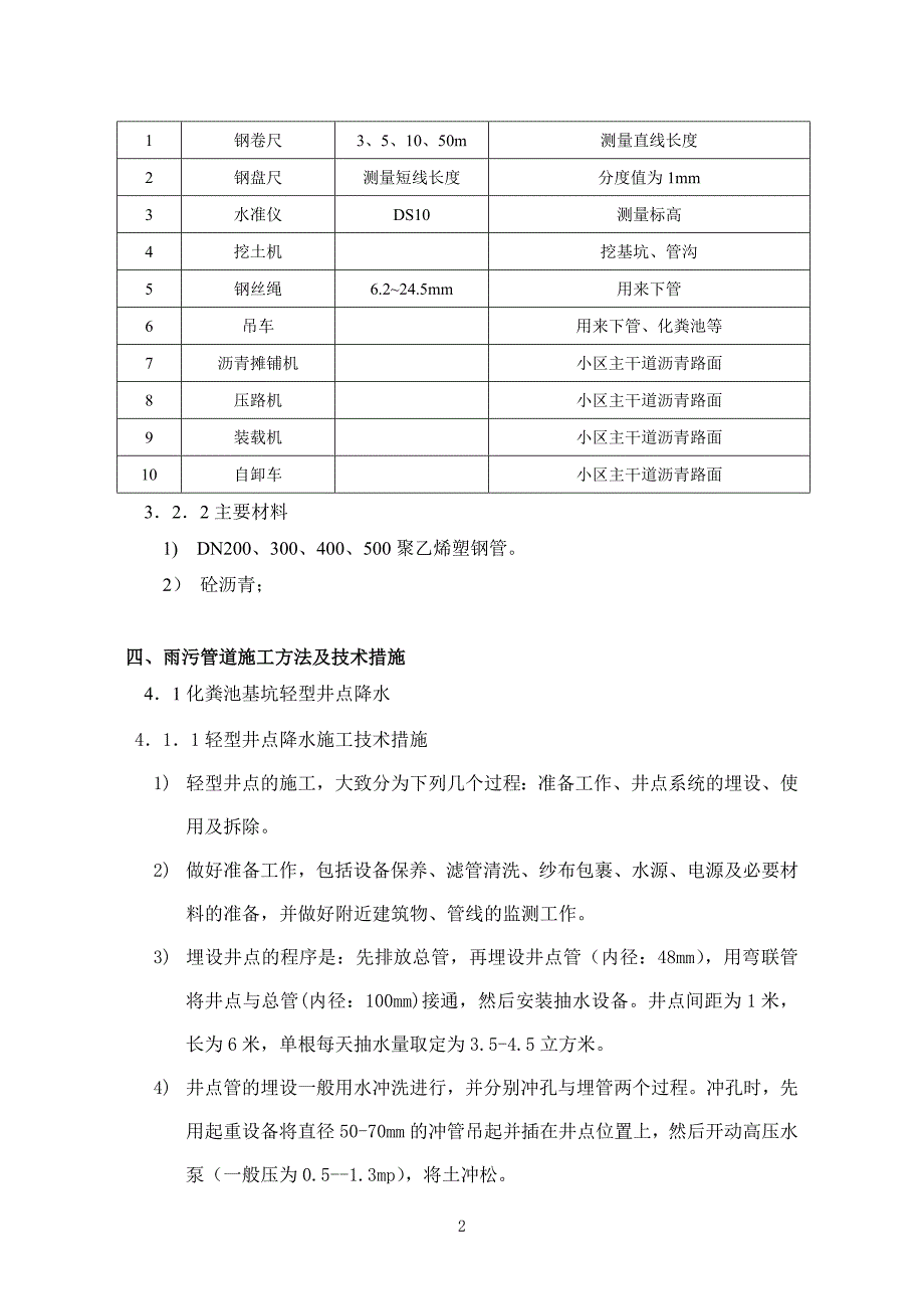 小区雨污水管网、沥青路面施工_第3页