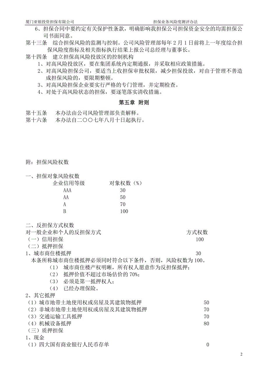 厦门亚银投资担保有限公司担保业务风险度测评办法_第2页