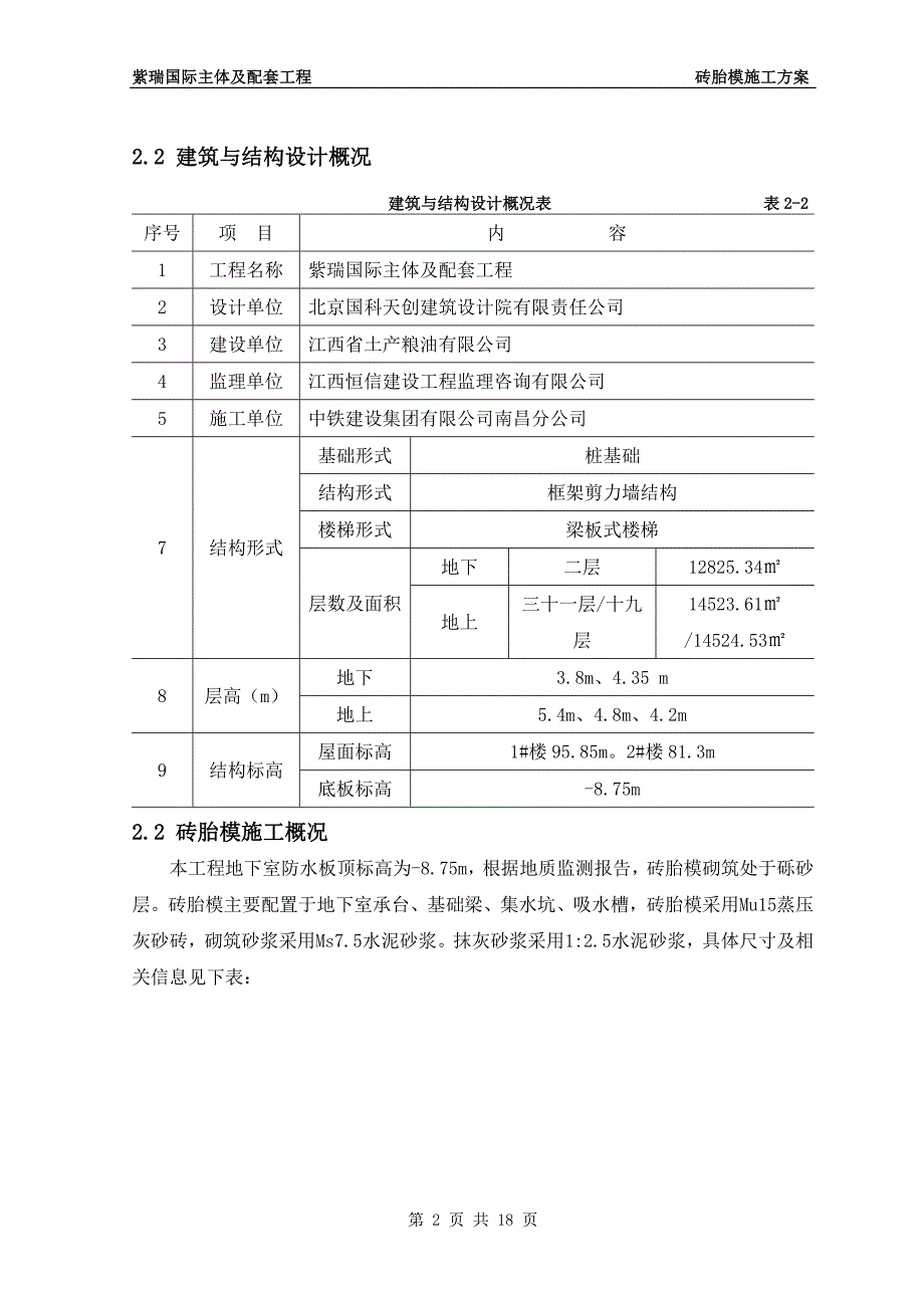 南昌·紫瑞国际砖胎膜方案_第4页