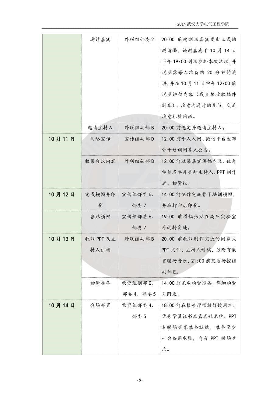 骨干培训学校闭幕式策划书_第5页