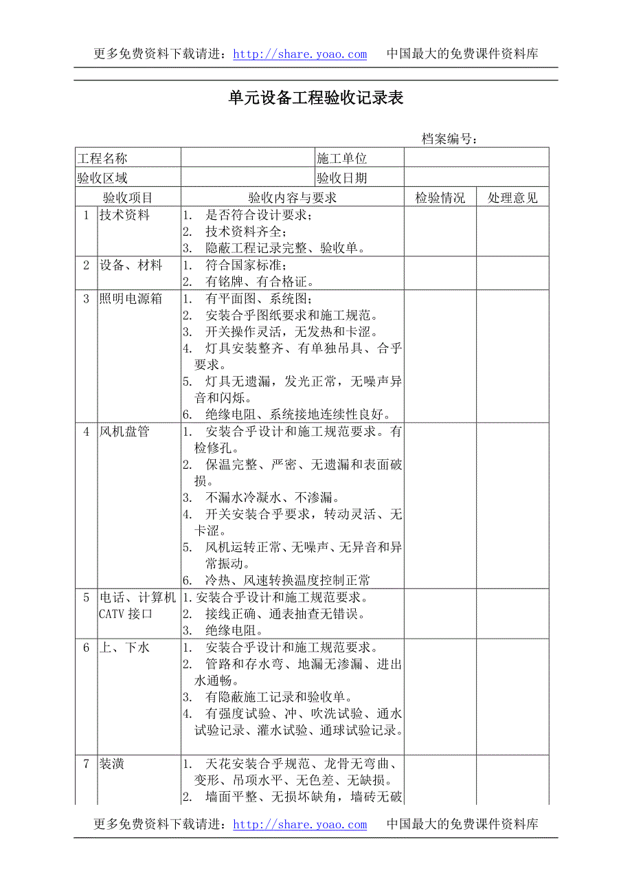 单元设备工程验收记录表 范本_第1页