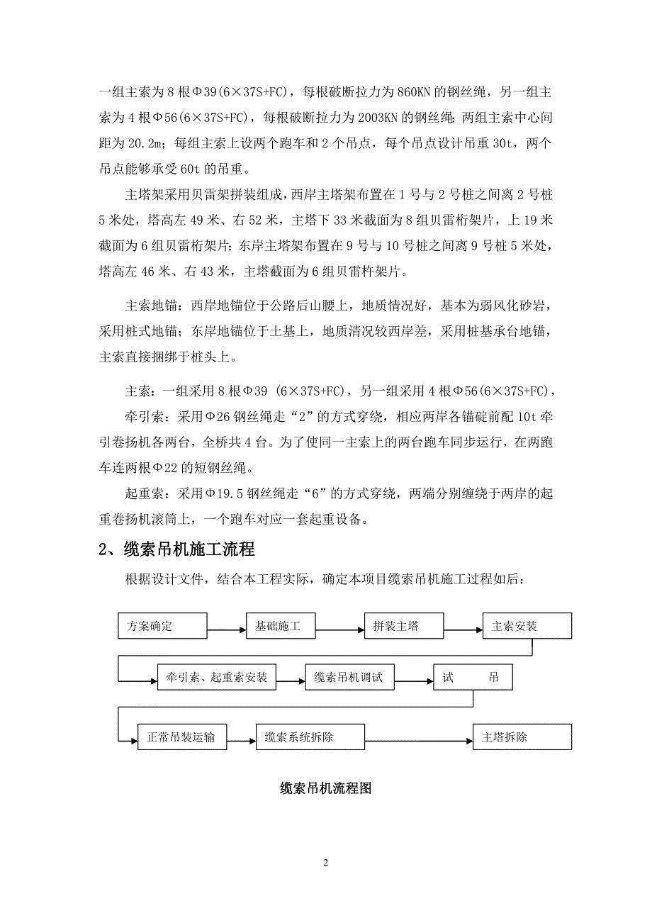 跨河缆索吊装施工方案_第2页