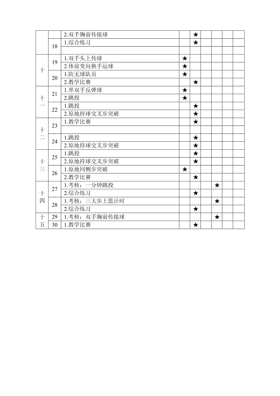 高一篮球全套教案_第2页