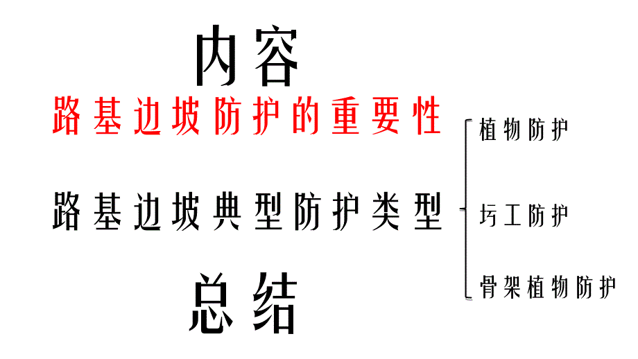 边坡防护作用与防护类型全解_第2页